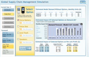 Supply chain simulation